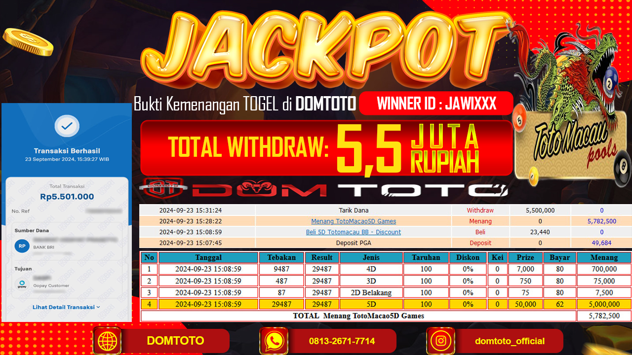 JACKPOT TOTOMACAU5D 23 SEPTEMBER 2024